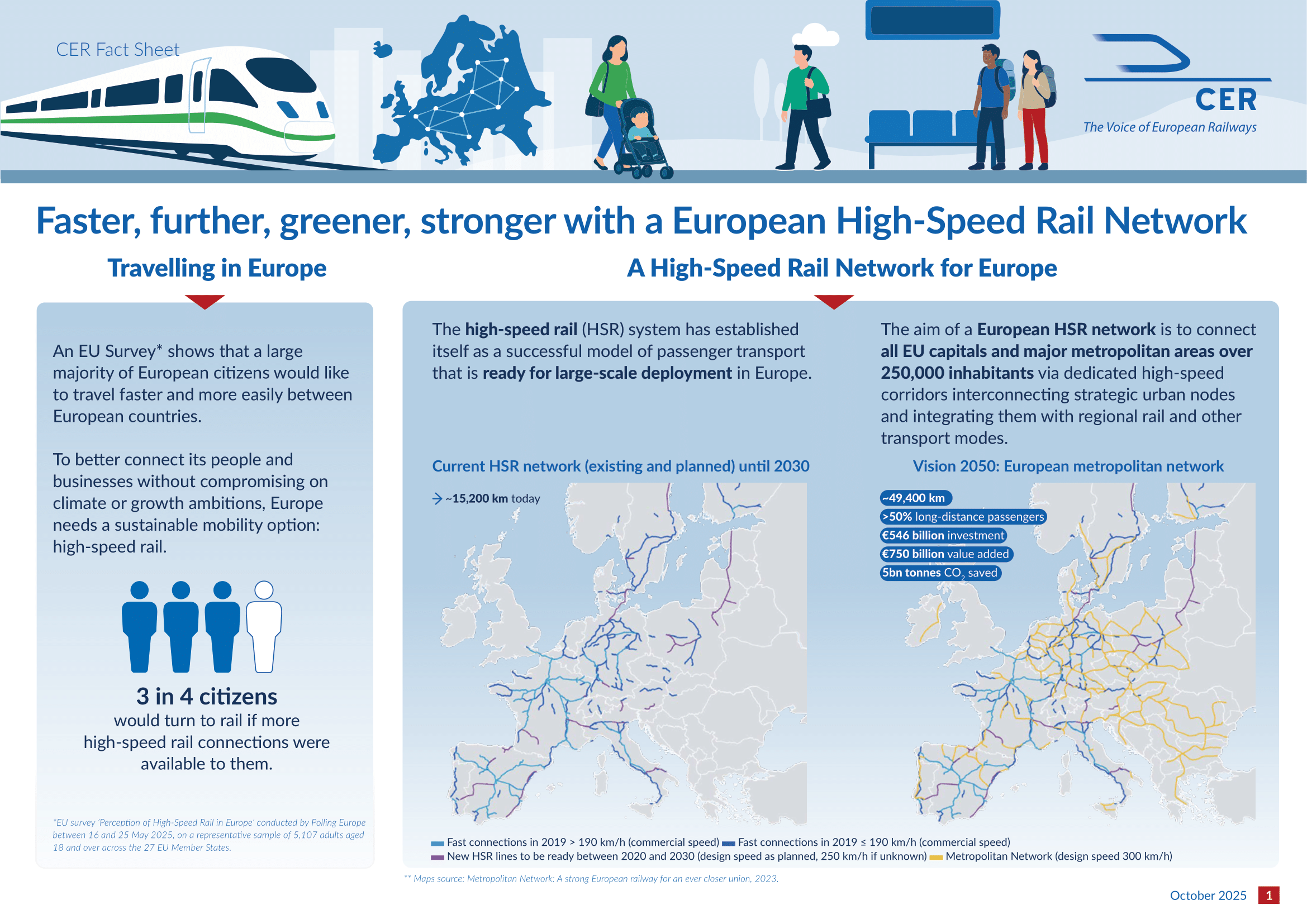 251021 CER Factsheet HSR cover 2